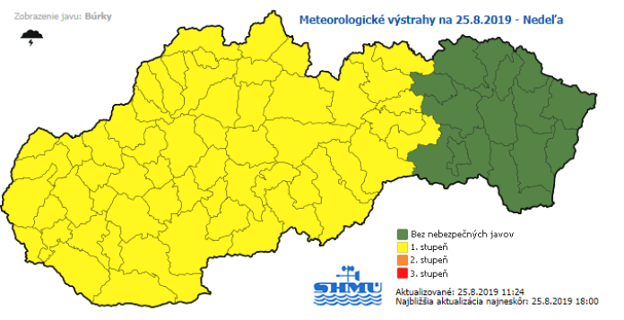 pocasie slovensko burky