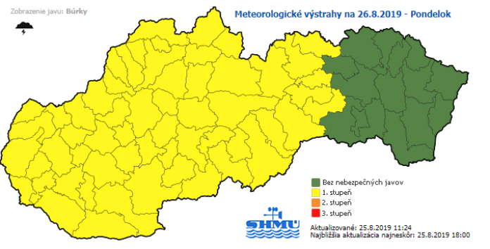 pocasie slovensko burky