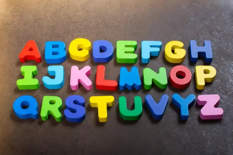 Kvíz: Poznáte význam cudzích slov, ktoré bežne používame? 1 online testy