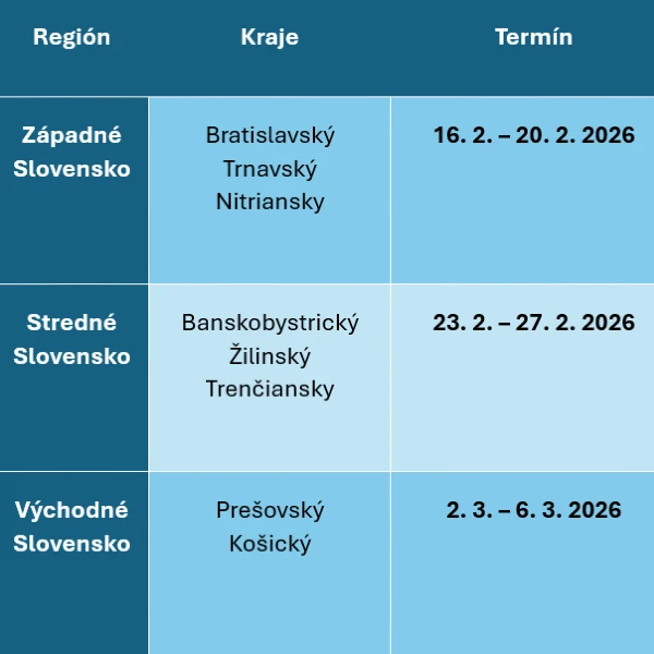 Sviatky a prázdniny v roku 2026: Kedy sú Vianoce, Veľká noc a kedy majú deti voľno? 4 prázdniny v roku 2026