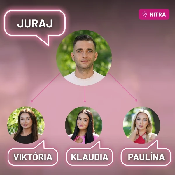 Diváci ho okamžite spoznali: Juraj z Mama, ožeň ma nie je v telke nováčik, sprevádzali ho aj konflikty 2 Juraj Mama ožeň ma