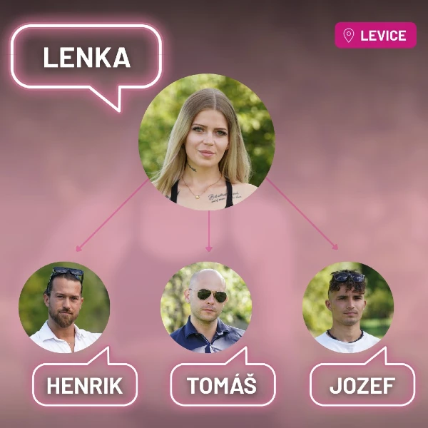 Lenka z Mama, ožeň ma priznala, že je influencerka a nepracuje: Jej slová vyvolali ostré reakcie 3 Lenka z Levíc
