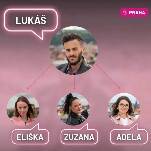Mama, ožeň ma prichádza s novými tvárami: 2. epizóda poriadne zamieša karty 3 Lukáš Betka