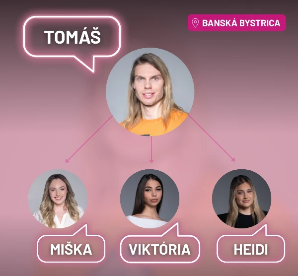 Mama, ožeň ma sa vracia po rokoch: Kultová zoznamovacia šou štartuje na JOJke 2 Tomáš Mama ožeň ma