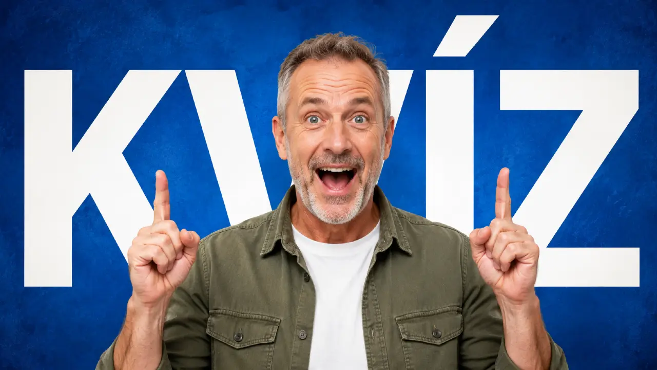 kvizy na dnes 1