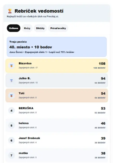 REBRÍČEK VEDOMOSTÍ mení vedomostné úlohy na skutočnú VÝZVU 3 rebríček vedomostí