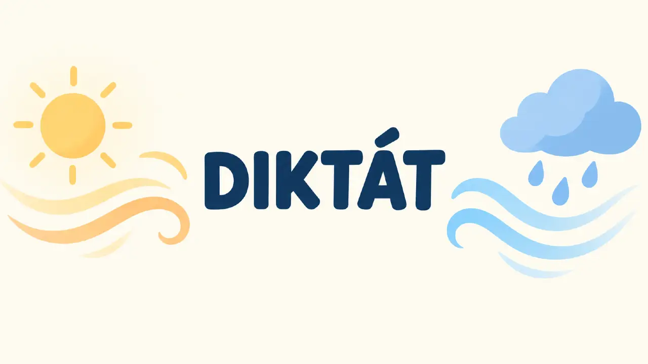 Studený front dokáže priniesť vietor, dážď aj búrky: Nájdete v texte všetky chyby? 1 Nápis Diktát s ilustráciou teplého a studeného vzduchu pri prechode studeného frontu.