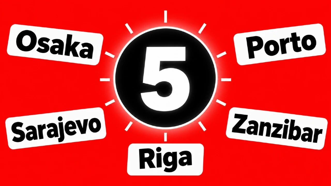 mestá sveta